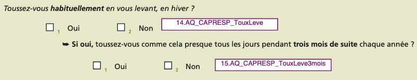 S- Question TouxLeve_Capresp